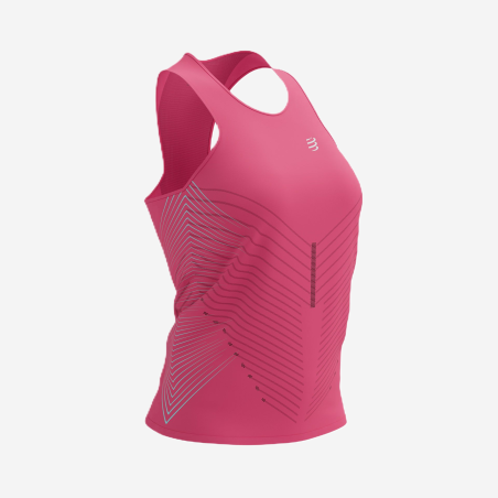 Compressport Performance | S-Sportas.lt