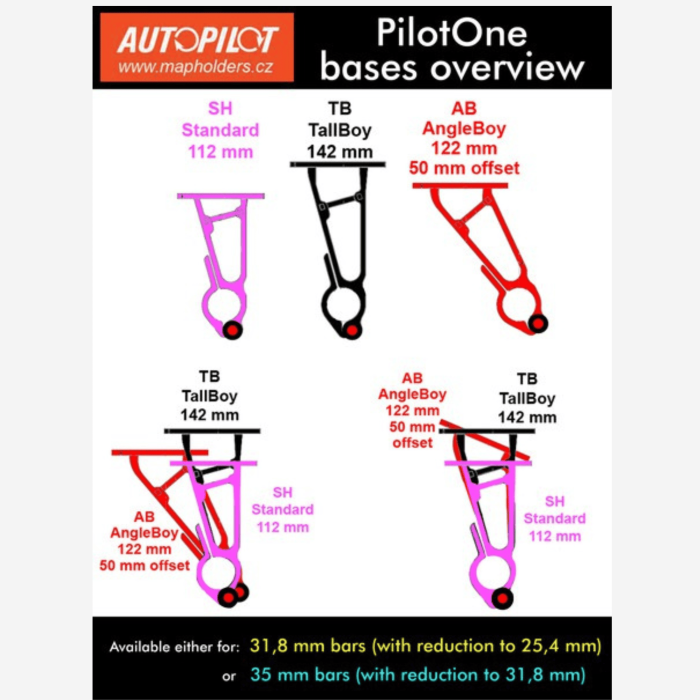 AUTOPILOT PILOTONE TBA3 žemėlapio staliukas dviračiui