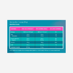 MIAMI VIBES MIAMI MIAMISOLATE baltymų gėrimas