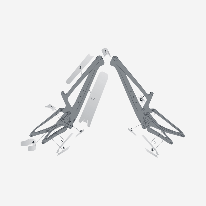 SYNCROS FRAME PROTECTION KIT SPARK rėmo apsauga | S-Sportas