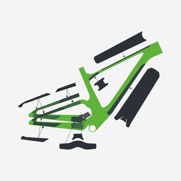 SYNCROS FRAME PROTECTION KIT SPARK rėmo apsauga | S-Sportas