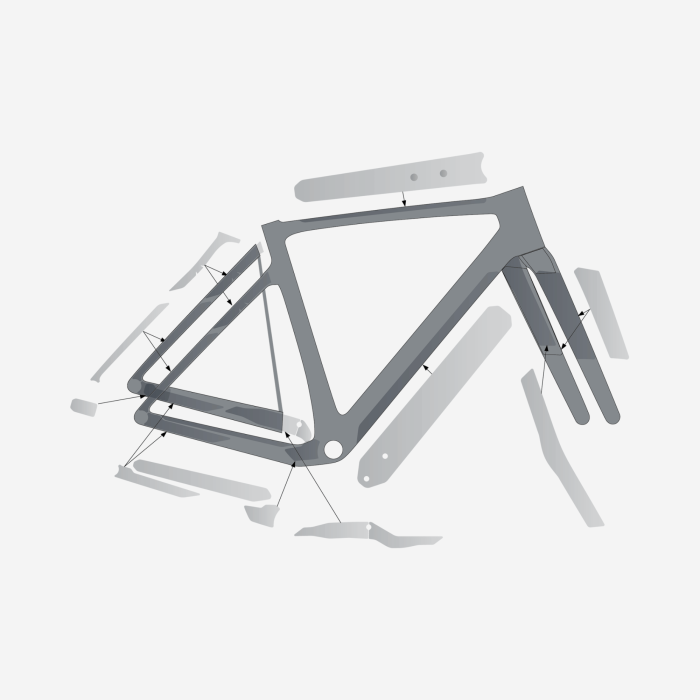 SYNCROS FRAME PROTECTION KIT ADDICT GRAVEL rėmo apsauga