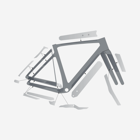 SYNCROS FRAME PROTECTION KIT ADDICT GRAVEL rėmo apsauga