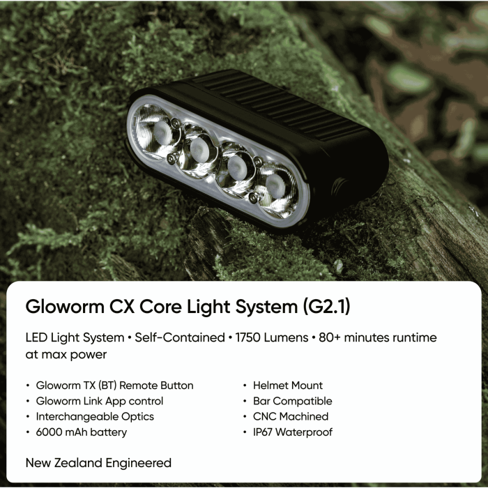 GLOWORM CX Core Light System (G2.1) dviračio žibintas